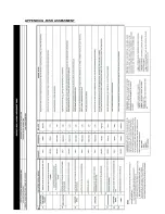 Предварительный просмотр 55 страницы MAKINEX DPW-2500 Operator'S Manual