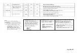 Preview for 29 page of MAKINEX PHT-40 Operator'S Manual