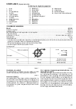 Предварительный просмотр 33 страницы Makita 0088381029506 Instruction Manual