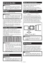 Предварительный просмотр 15 страницы Makita 0088381034579 Instruction Manual