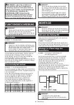 Предварительный просмотр 25 страницы Makita 0088381034579 Instruction Manual