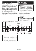 Preview for 20 page of Makita 0088381056519 Instruction Manual