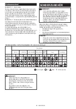 Preview for 32 page of Makita 0088381056519 Instruction Manual