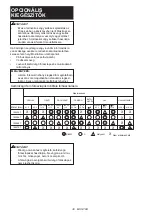 Preview for 38 page of Makita 0088381056519 Instruction Manual