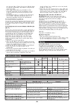 Preview for 34 page of Makita 0088381424783 Original Instruction Manual