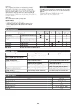 Preview for 64 page of Makita 0088381424783 Original Instruction Manual