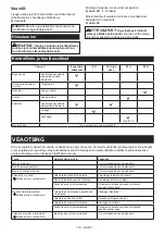 Preview for 179 page of Makita 0088381572132 Original Instruction Manual