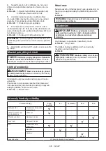 Preview for 235 page of Makita 0088381572132 Original Instruction Manual