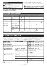 Preview for 337 page of Makita 0088381572132 Original Instruction Manual