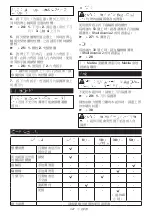 Preview for 347 page of Makita 0088381572132 Original Instruction Manual