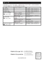 Preview for 348 page of Makita 0088381572132 Original Instruction Manual