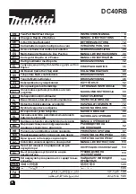 Preview for 1 page of Makita 0088381579117 Instruction Manual