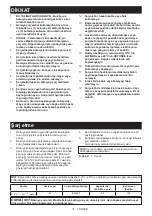 Preview for 31 page of Makita 0088381589017 Instruction Manual