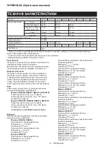 Предварительный просмотр 14 страницы Makita 0088381606486 Instruction Manual