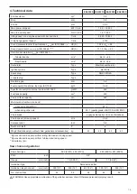 Preview for 19 page of Makita 0088381617420 Original Instruction Manual