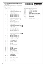 Preview for 142 page of Makita 0088381617420 Original Instruction Manual