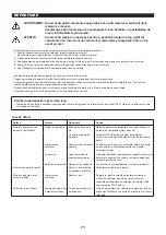 Preview for 71 page of Makita 0088381626088 Original Instruction Manual