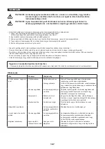 Preview for 107 page of Makita 0088381626088 Original Instruction Manual