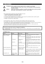 Preview for 125 page of Makita 0088381626088 Original Instruction Manual