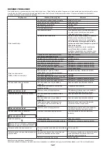 Preview for 127 page of Makita 0088381626088 Original Instruction Manual