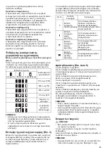 Preview for 69 page of Makita 0088381650861 Instruction Manual