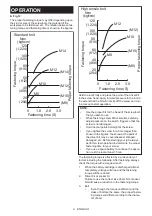 Предварительный просмотр 8 страницы Makita 0088381656870 Instruction Manual