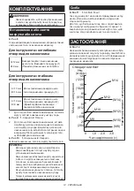 Предварительный просмотр 14 страницы Makita 0088381656870 Instruction Manual