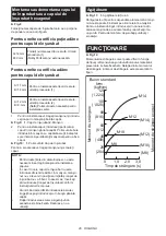 Предварительный просмотр 26 страницы Makita 0088381656870 Instruction Manual