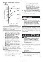 Предварительный просмотр 27 страницы Makita 0088381656870 Instruction Manual