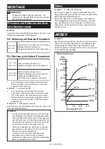 Предварительный просмотр 32 страницы Makita 0088381656870 Instruction Manual