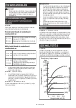 Предварительный просмотр 38 страницы Makita 0088381656870 Instruction Manual