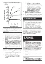 Предварительный просмотр 39 страницы Makita 0088381656870 Instruction Manual