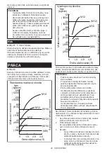 Предварительный просмотр 44 страницы Makita 0088381656870 Instruction Manual