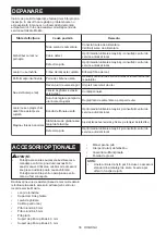 Preview for 56 page of Makita 0088381657853 Instruction Manual