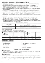 Preview for 8 page of Makita 0088381660037 Instruction Manual