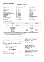 Preview for 4 page of Makita 0088381663618 Instruction Manual