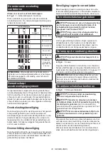 Preview for 30 page of Makita 0088381667845 Instruction Manual