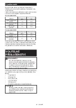 Preview for 43 page of Makita 0088381672214 Instruction Manual