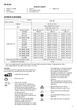 Preview for 3 page of Makita 0088381699310 Instruction Manual