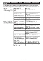 Preview for 67 page of Makita 0088381720038 Instruction Manual