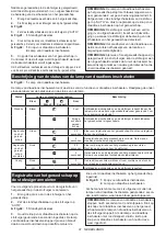 Preview for 81 page of Makita 0088381720038 Instruction Manual