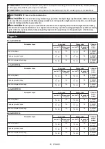 Предварительный просмотр 26 страницы Makita 0088381720540 Instruction Manual