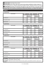 Предварительный просмотр 54 страницы Makita 0088381720540 Instruction Manual