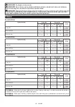 Предварительный просмотр 67 страницы Makita 0088381720540 Instruction Manual