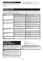 Предварительный просмотр 77 страницы Makita 0088381720540 Instruction Manual