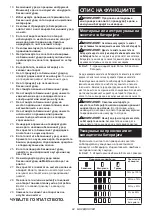 Предварительный просмотр 94 страницы Makita 0088381722087 Instruction Manual