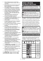 Предварительный просмотр 111 страницы Makita 0088381722087 Instruction Manual