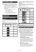 Preview for 10 page of Makita 0088381726412 Instruction Manual