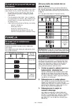 Preview for 138 page of Makita 0088381726412 Instruction Manual