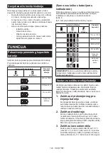 Preview for 194 page of Makita 0088381726412 Instruction Manual